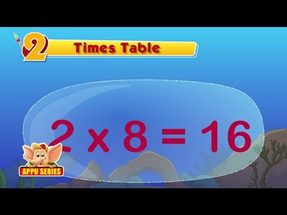 Learn Multiplication - Table 2