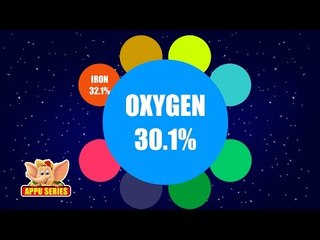 Learn about Earth  - Chemical Composition