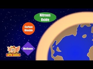 Learn about Planet Earth  Global Warming