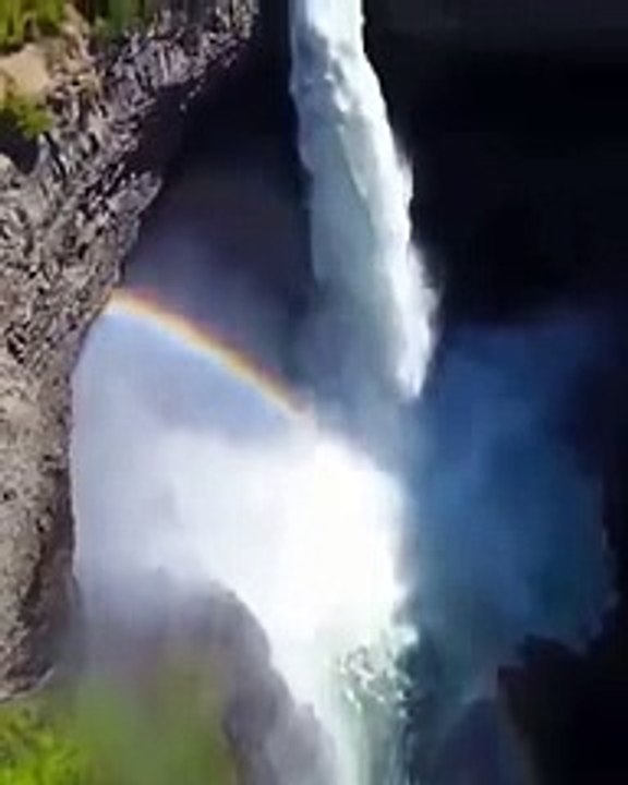 Worlds Beautiful Place To Visit