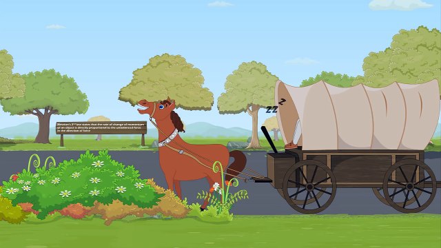 Newtons second law of motion | Forces and Newtons laws of motion | Physics | Khan Academ