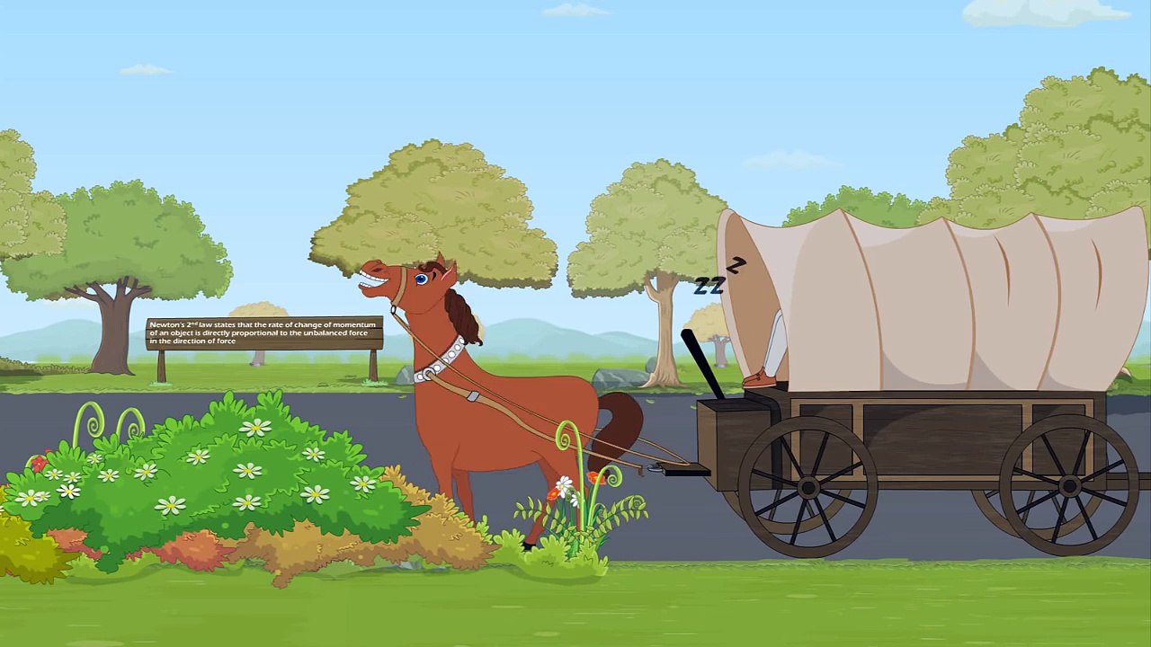 Newtons second law of motion | Forces and Newtons laws of motion | Physics | Khan Academ