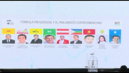 TSE de Honduras define mediante sorteo posición de candidatos para comicios