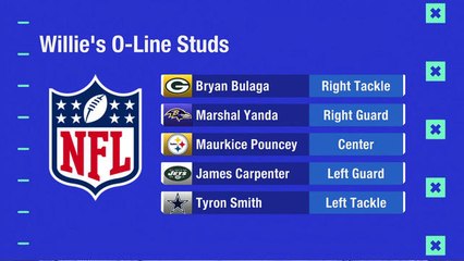 Willie Colon creates today's best offensive line