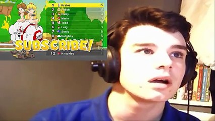 Blind Reaction Racist Mario