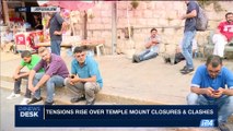 i24NEWS DESK | Tensions rise over Temple Mount closures & clashes | Thursday, July 20th 2017