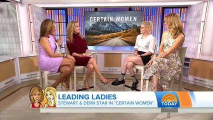 What Drew Kristen Stewart And Laura Dern To ‘Certain Women | TODAY