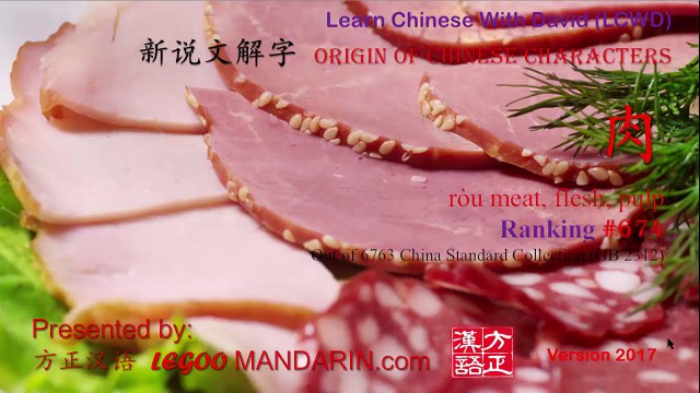 Origin of Chinese Characters - 0674 肉 ròu meat, flesh, pulp - Learn Chinese with Flash Cards