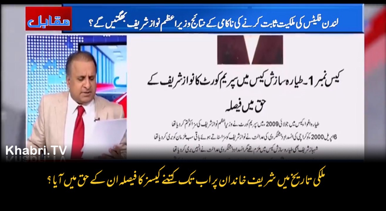 How many cases have been dismissed in favour of Sharif family