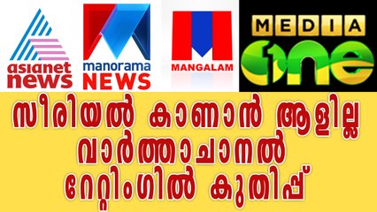 Dileep's Arrest : How News Channels Celebrated | Oneindia Malayalam