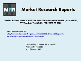 Global Silicon Nitride Powder Market 2017-2022 traders, data source, Dynamics, Risk and Insights Analysis