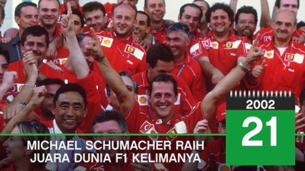 ON THIS DAY: Otomotif: 15 Tahun Semenjak Schumacher Raih Gelar Ke-5