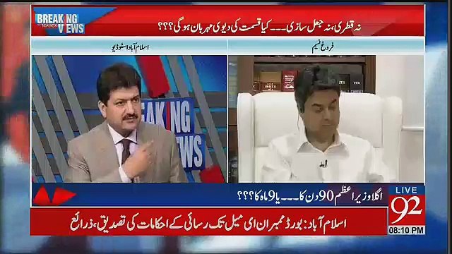 Hamid Mir Shocking Revelations In Abdul Malick Show