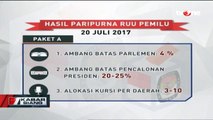 Hasil Paripurna RUU Pemilu 2019