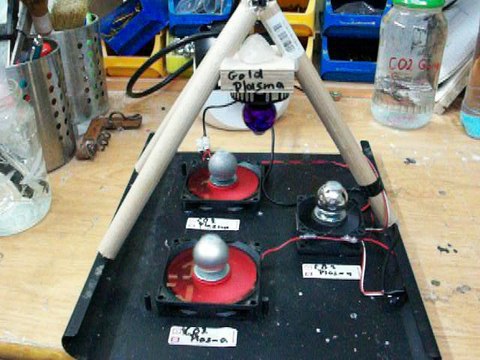 Pyramide von Gans CO2 und Gold Gans Keshe