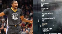 Kevin Durant ROASTED on NBA 2K Over Loyalty Rating