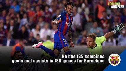 Neymar 'will NOT return to Barcelona after US trip and will