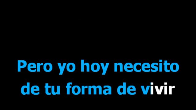 Hoy te confieso - Los terricolas - Karaoke - Letra