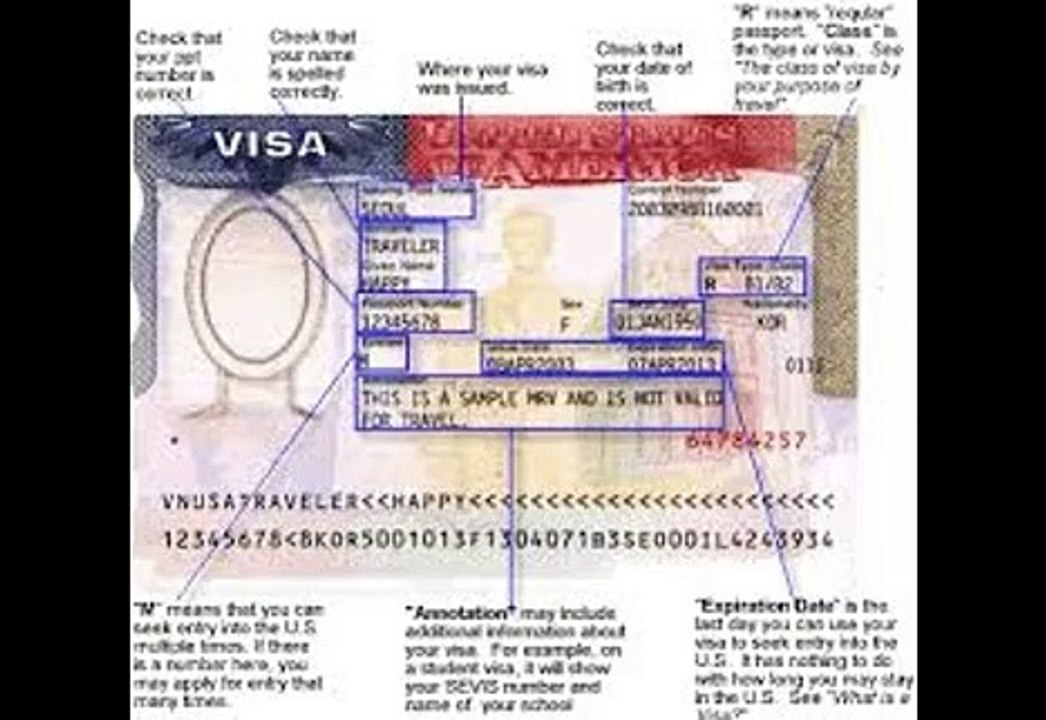 us visa renewal