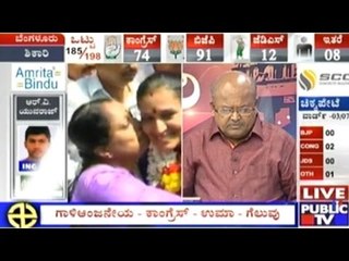 BBMP Elections: BJP Supporter Somashekar In Public TV Studio