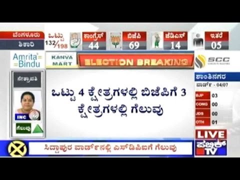 BBMP Elections: BJP Leader Vishwanath's Wife Vanishree Vishwanath Lose In Yelahanka Ward