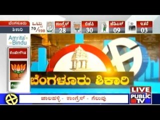 BBMP Elections: Bengaluru Shikari | August 25 | 9 am