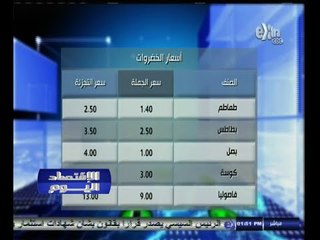 #الاقتصاد_اليوم | أسعار الخضروات والفاكهة ليوم 2 سبتمبر 2014