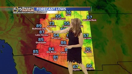 Spotty showers, thunderstorms possible in Valley