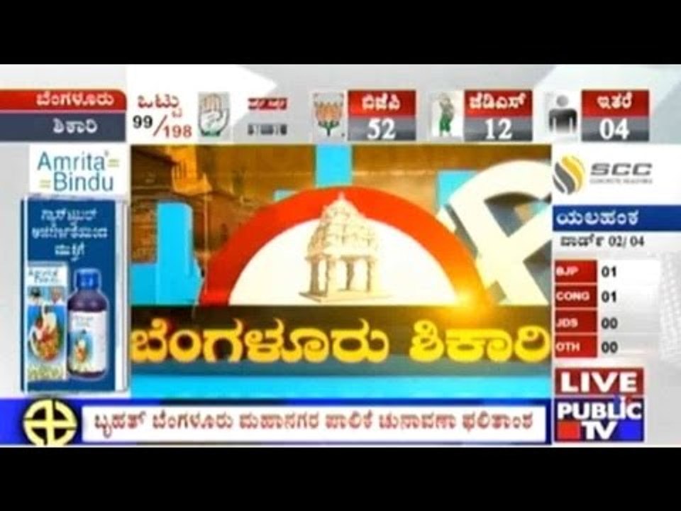 BBMP Elections: Bengaluru Shikari | Election Breaking | 9:30 am