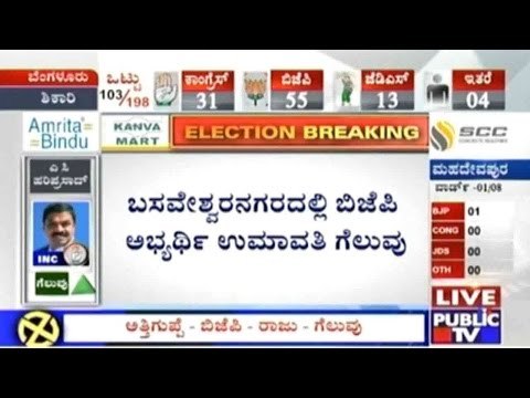 BBMP Elections: BJP Candidate Umavathi Wins In Basaveshwaranagar Ward