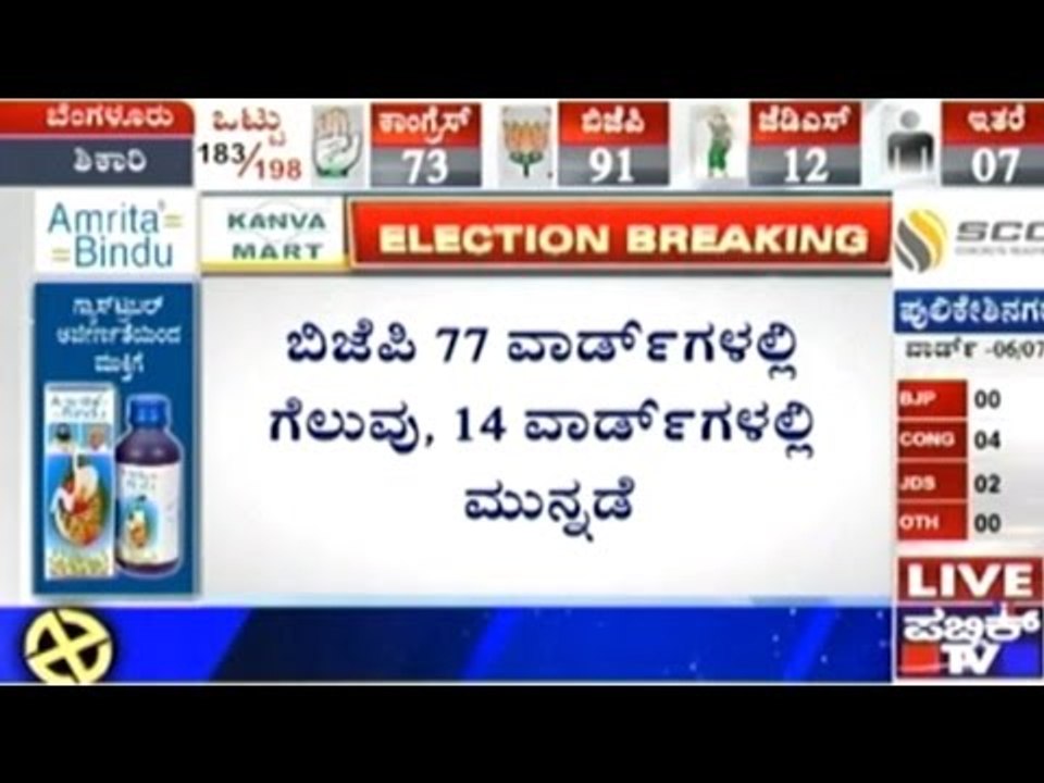 BBMP Elections: Big Fight In Byatarayanapura Ward