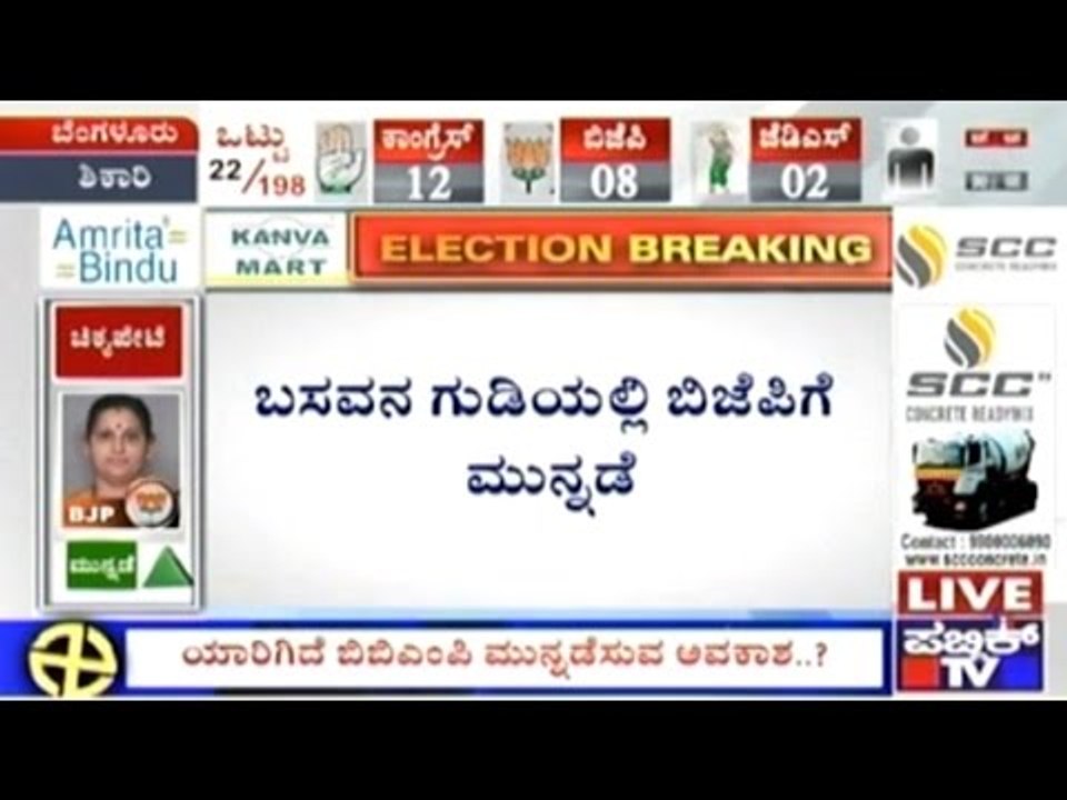 BBMP Elections: Counting Underway