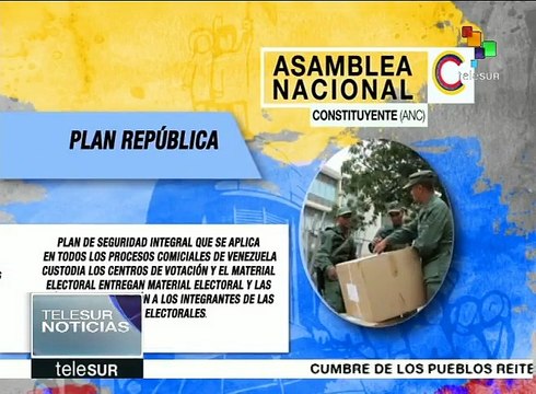 Venezuela: ¿qué es el Plan República y cual es su función?