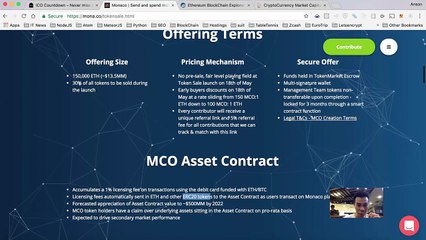 參與ICO係咩 - What is Initial Coin Offering (ICO) - Part 1