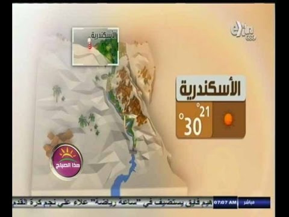 ‎‫#هذا_الصباح | حالة الطقس و درجات الحرارة المتوقعة اليوم 31 أغسطس 2014‬