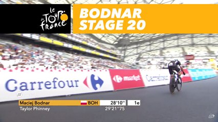 L'arrivée de Bodnar / Bodnar's finish - Étape 20 / Stage 20 - Tour de France 2017