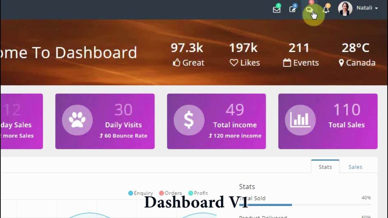 Bootstrap Laravel Blade Admin Template