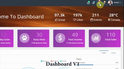 Bootstrap Laravel Blade Admin Template