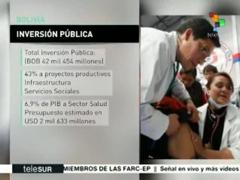 Bolivia: alto nivel de ejecución presupuestaria de proyectos sociales