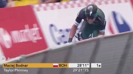 MAClEJ B0DNAR - Zwycięstwo 20 Etap TdF!!! 22/07/17.