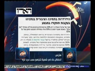 #العالم_يقول | هارتس:إنخفاض حاد في شعبية نتنياهو بسبب حرب غزة