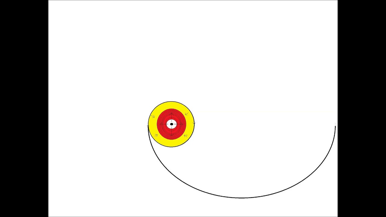 Zusammenfassung über meine Clips der schwarzen Löcher