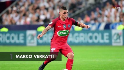 Les 8 joueurs les plus convoités du mercato