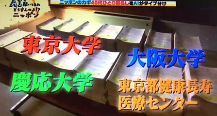 AIに聞いてみたどうすんのよ！？ニッポン3of3（50分）