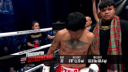 FULL MATCH - Niclas Larsen vs. Yodkhunpon Sitmonchai: GLORY 40 Copenhagen