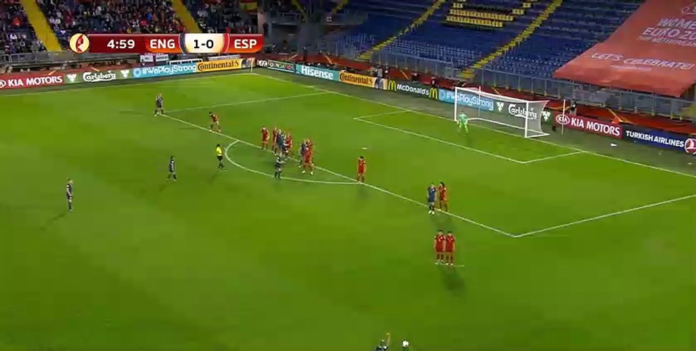 Cancelled Goal