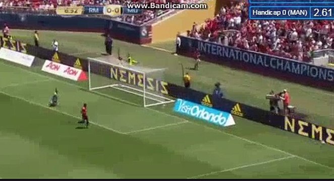 Keylor Navas amazing SAVE HD Real Madrid vs Manchester United 23.07.2017 HD