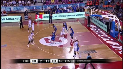 Greece 65-56 Israel - Full Highlights - Final - Eurobasket U-20 - 23.07.2017 [HD]