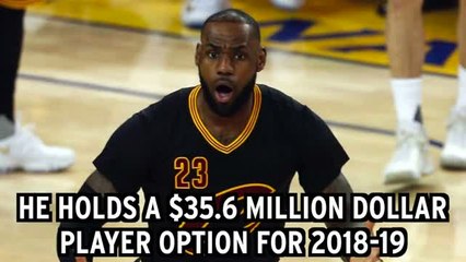 LeBron James Won&apos;t Waive His No-Trade Clause