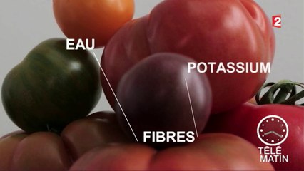 Santé - Tomates à bonne température